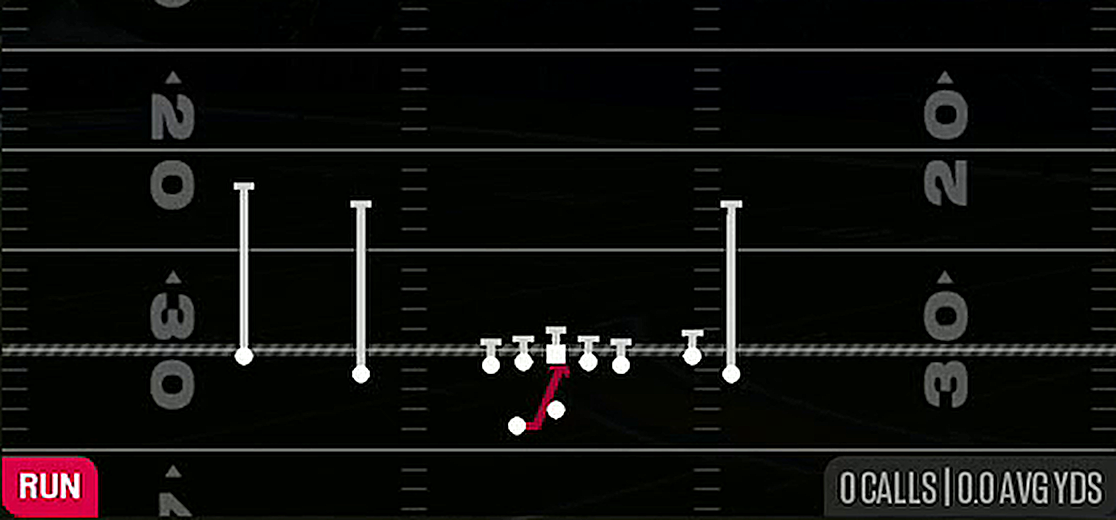 Inside Zone from Gun Ace Tite Wk