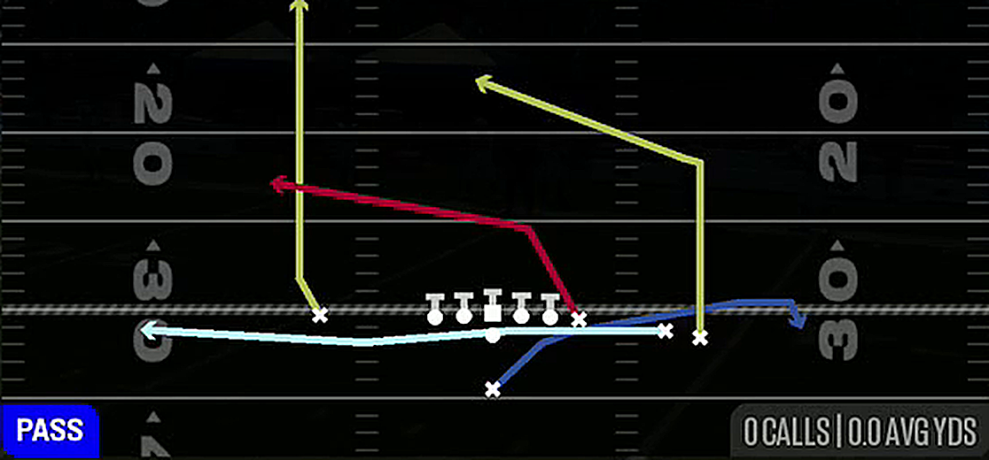 Mtn Jet PA Wide Zone from Singleback Y Trips Close
