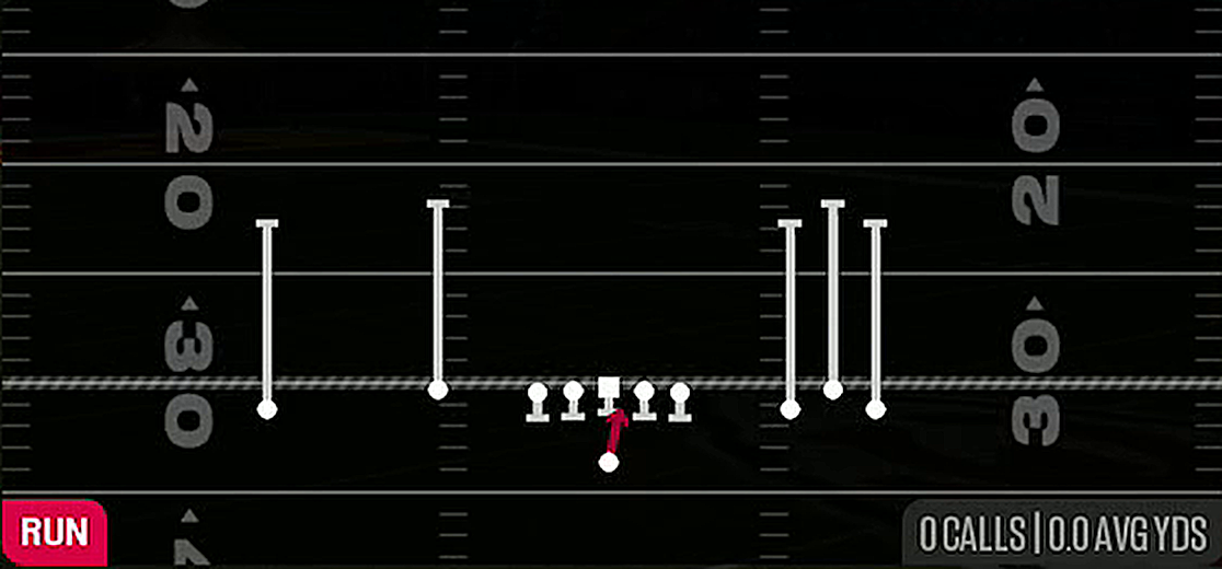 QB Draw from Gun Empty Bunch Y Flex