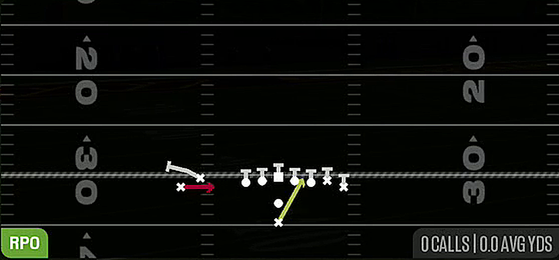 RPO Alert WR Screen from Pistol Wing Flex Close