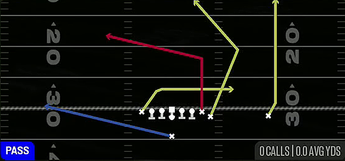TE Attack from Singleback Wing Tight Z