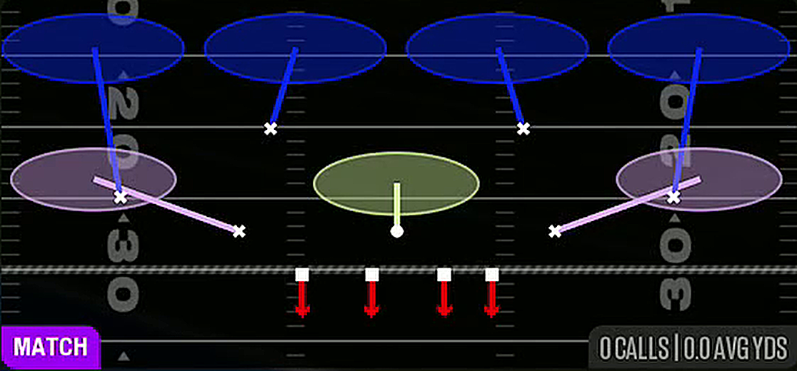 Cover 4 Palms from Dime 3-2 Rush