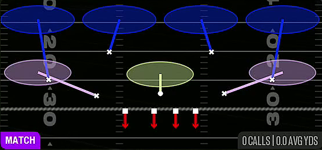 Cover 4 Quarters from Dime Normal
