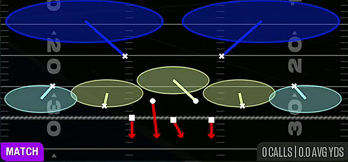 Cover 2 Match from Dime 2-3 Odd