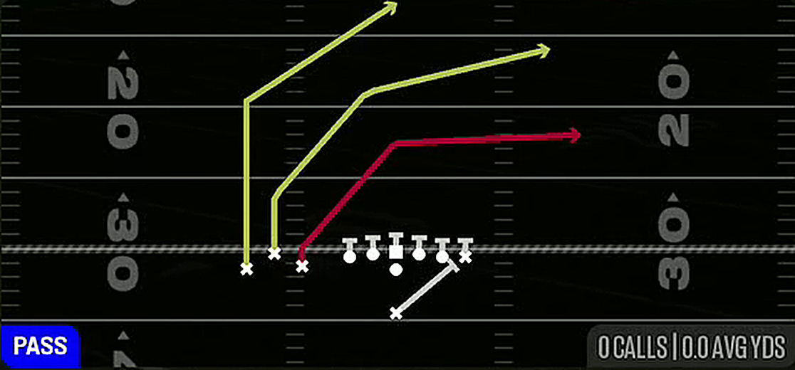 Shift PA Duo Crossers from Singleback Bunch TE