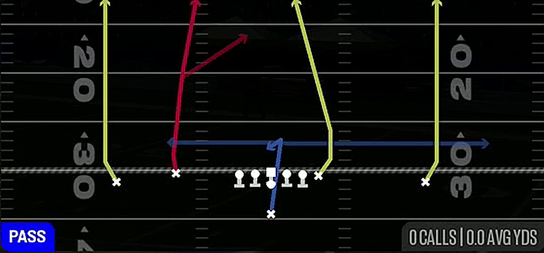 Four Verticals from Singleback Doubles Flex