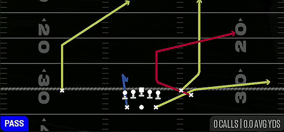 WR Corner from Gun Split Flanker Close