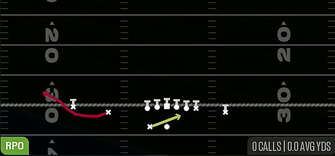 RPO Read Bubble from Gun Doubles Z Close Wk