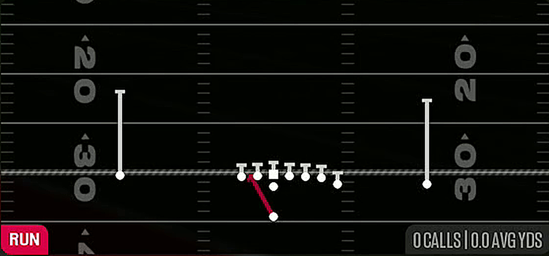 Zone Weak from Singleback Wing
