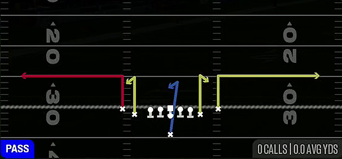 Stick Switch from Singleback Tight Y Off