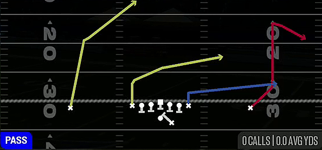 PA Read from Gun Ace Offset