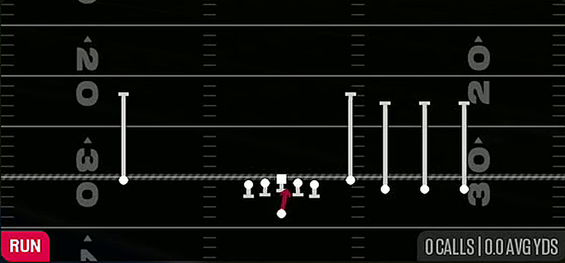 QB Draw from Gun Empty Quads