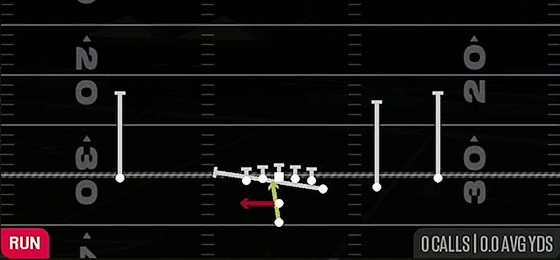 Y Lead Read Option from Pistol Y Off Trips
