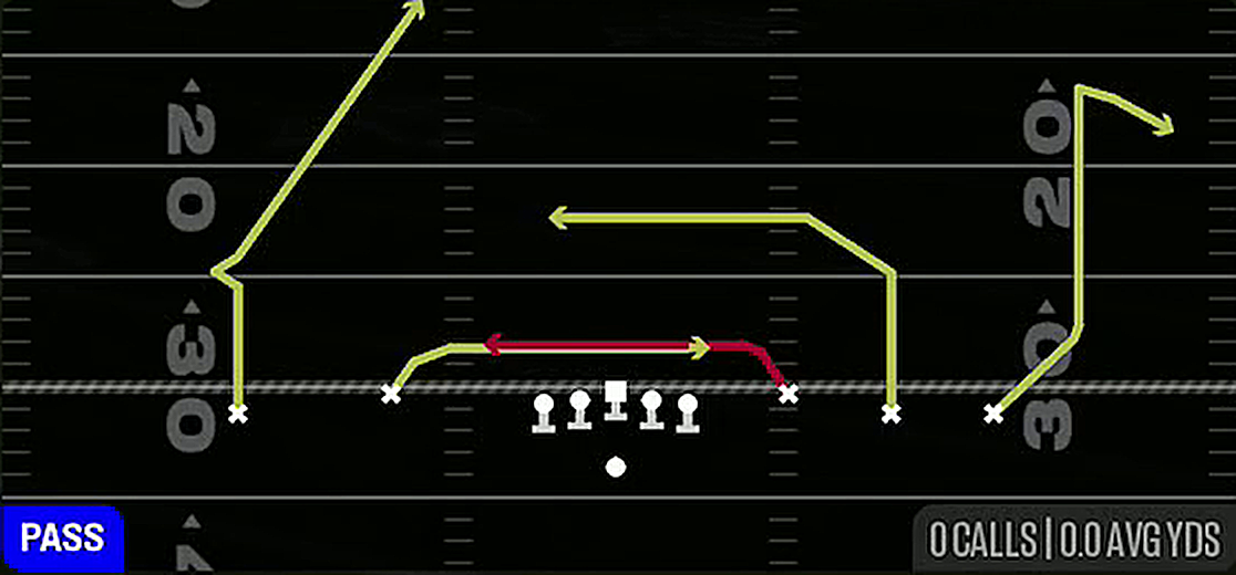 Shallow Cross from Gun Flex Trey