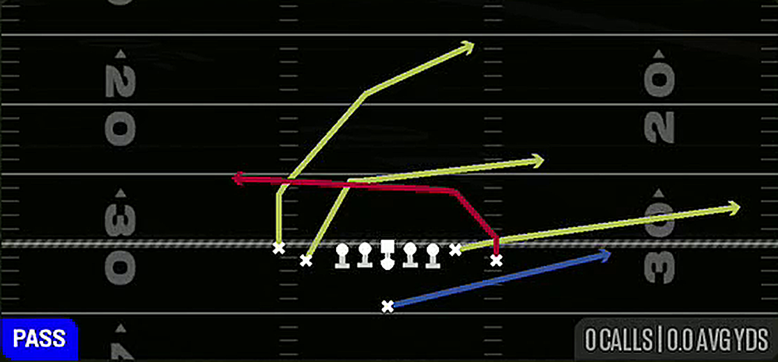 Under from Singleback Tight Doubles
