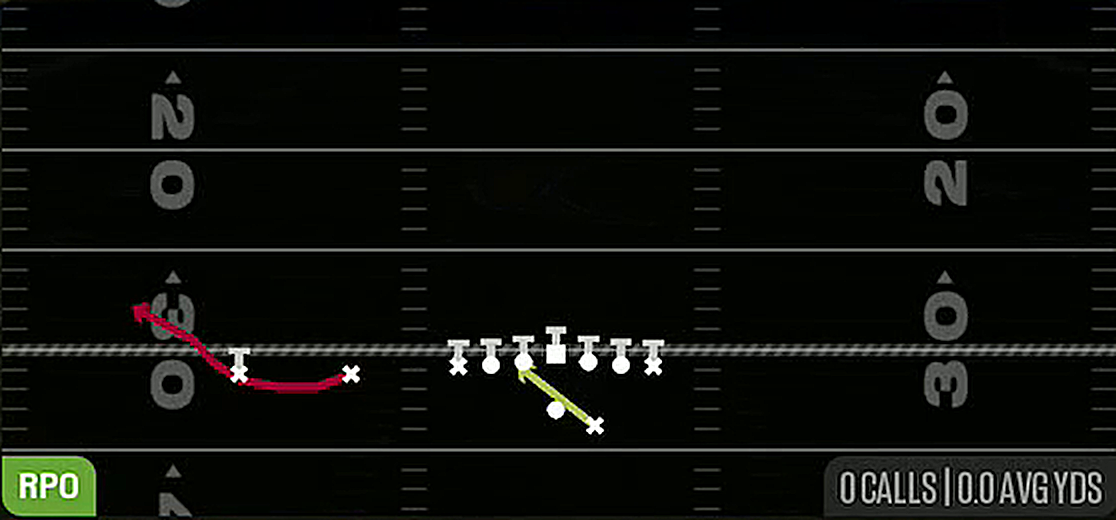 RPO Alert Bubble from Gun Ace Slot Offset