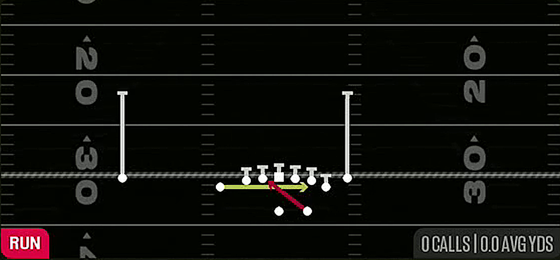 Zone Fake Jet from Gun Doubles Flex Y Off Close