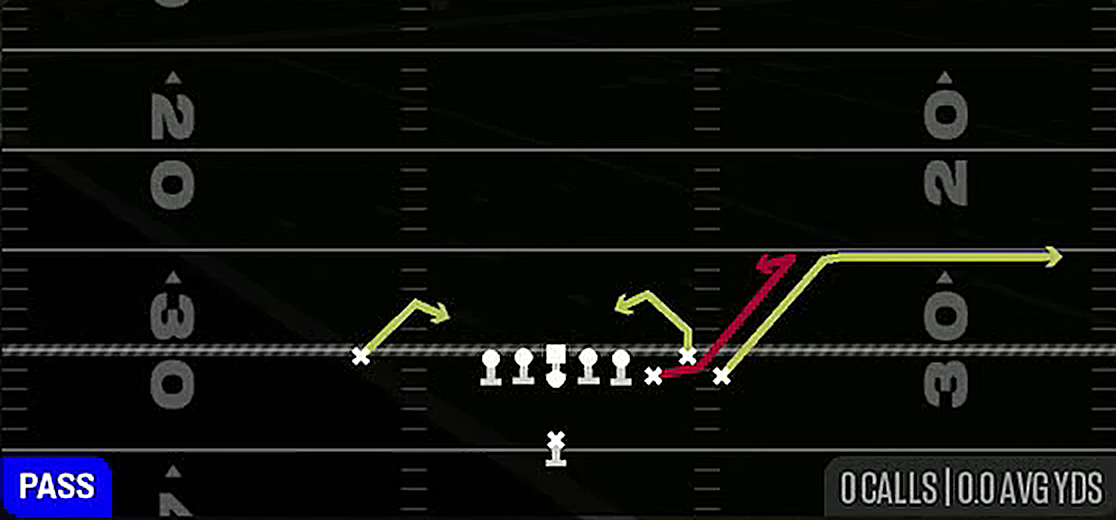 Spacing Switch from Singleback Bunch Ace
