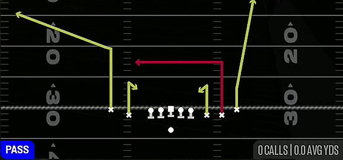 Slot Dig Wide Corner from Gun 5WR Tight