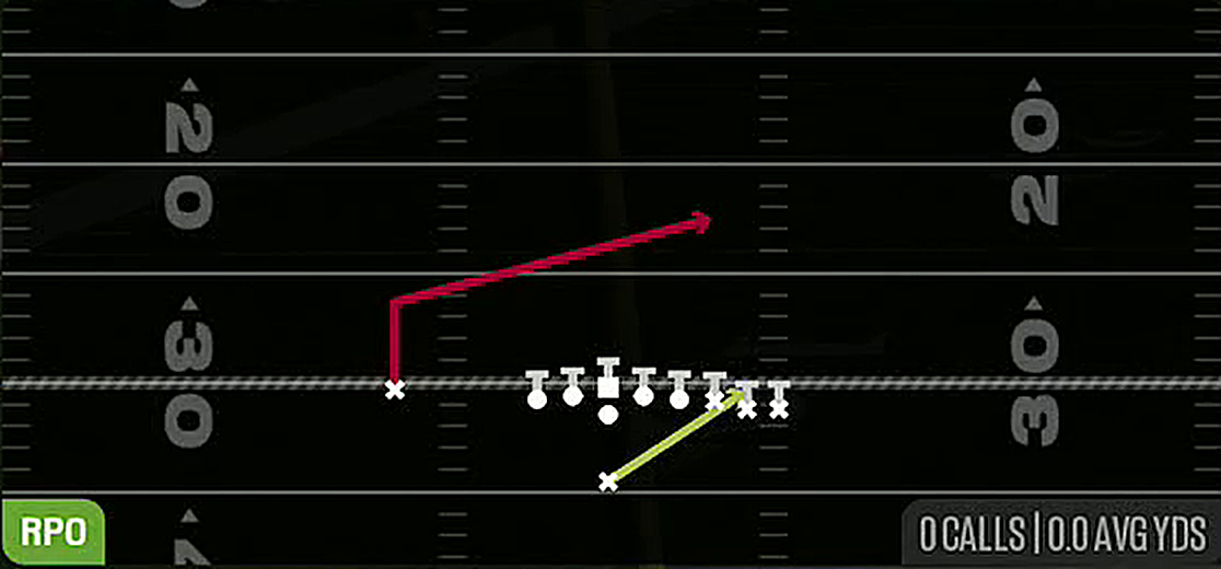 RPO Stretch Alert Lookie from Singleback Wing Pair Heavy