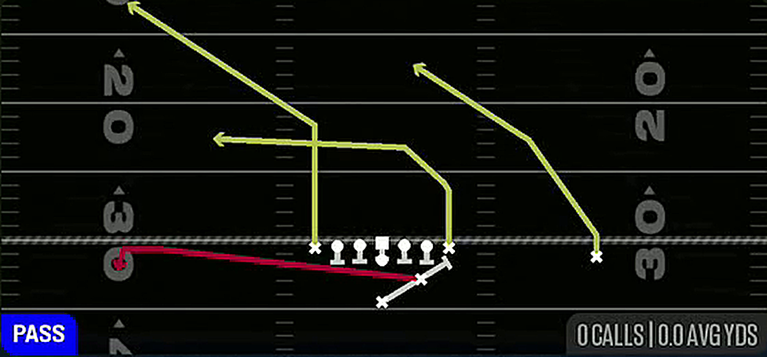 PA Slide from Strong I Tight