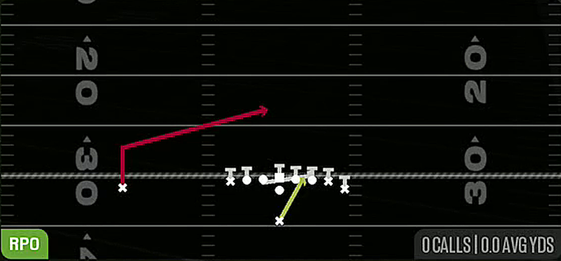 Power Alert X Lookie from Singleback Wing Tight