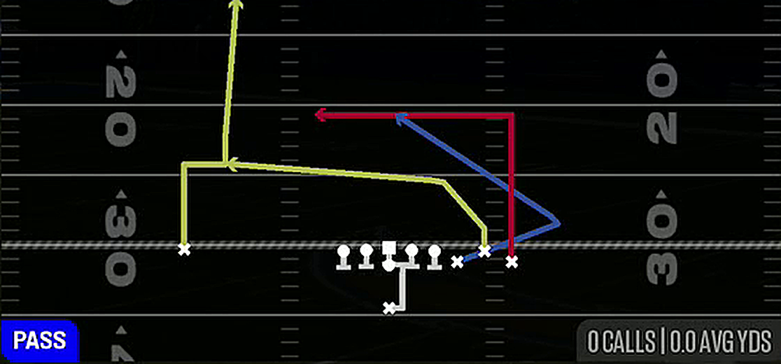 PA Draw Pass from Singleback Bunch