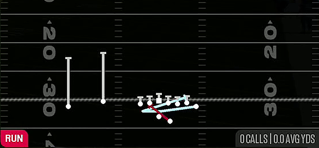 Inside Zone Split from Gun Wing Flex Offset