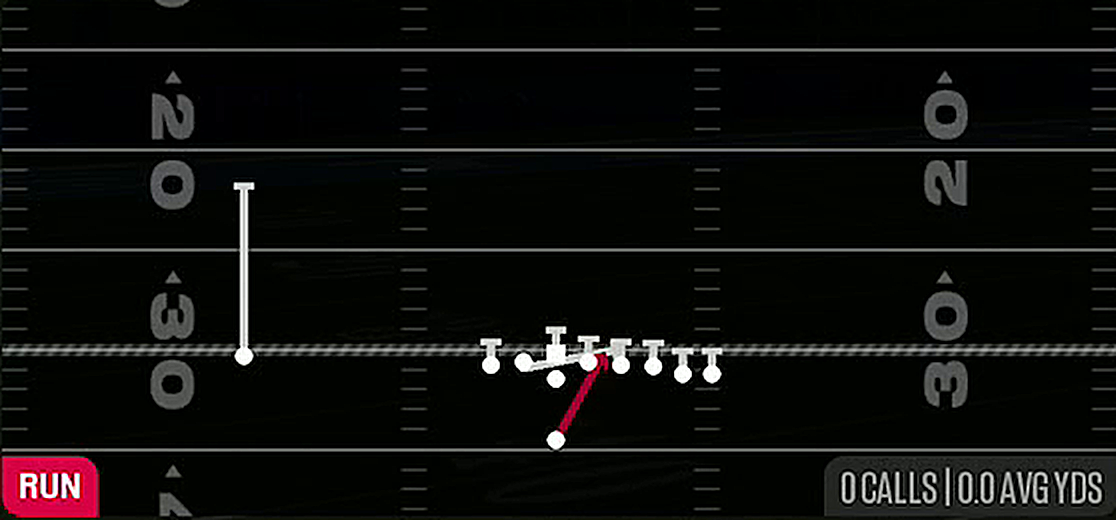 Power O from Singleback Wing Pair
