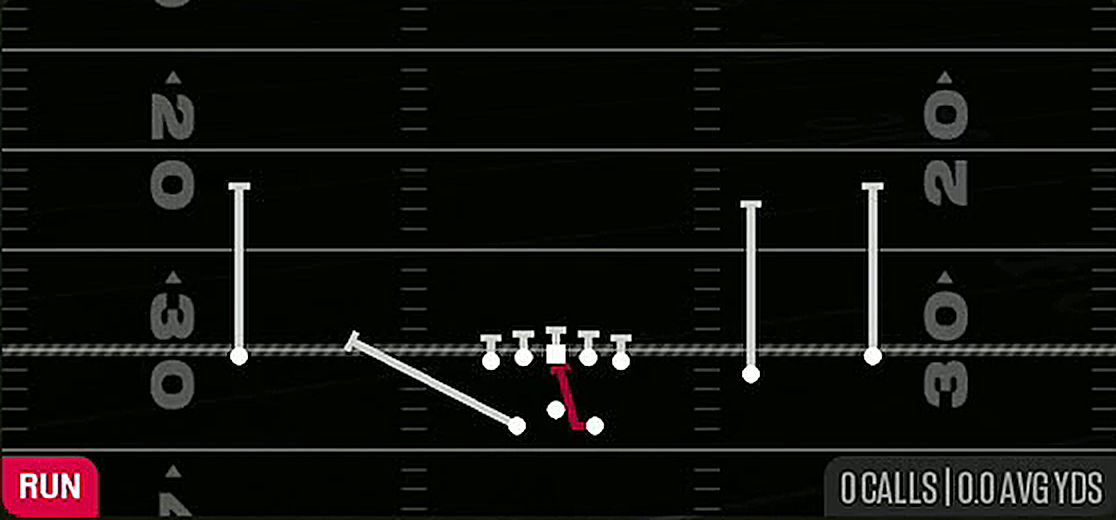 Inside Zone Lt from Gun Split Slot Offset