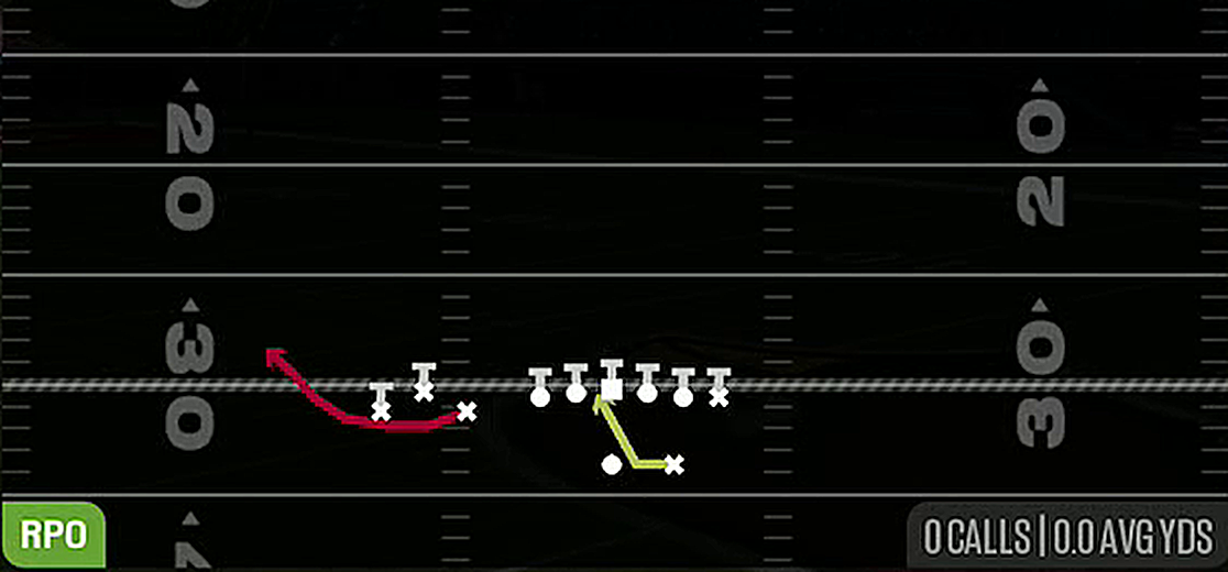 RPO Alert Bubble from Gun Bunch TE