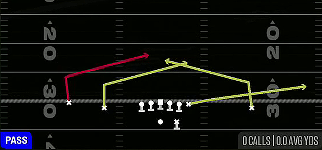 Double Slants from Gun Doubles