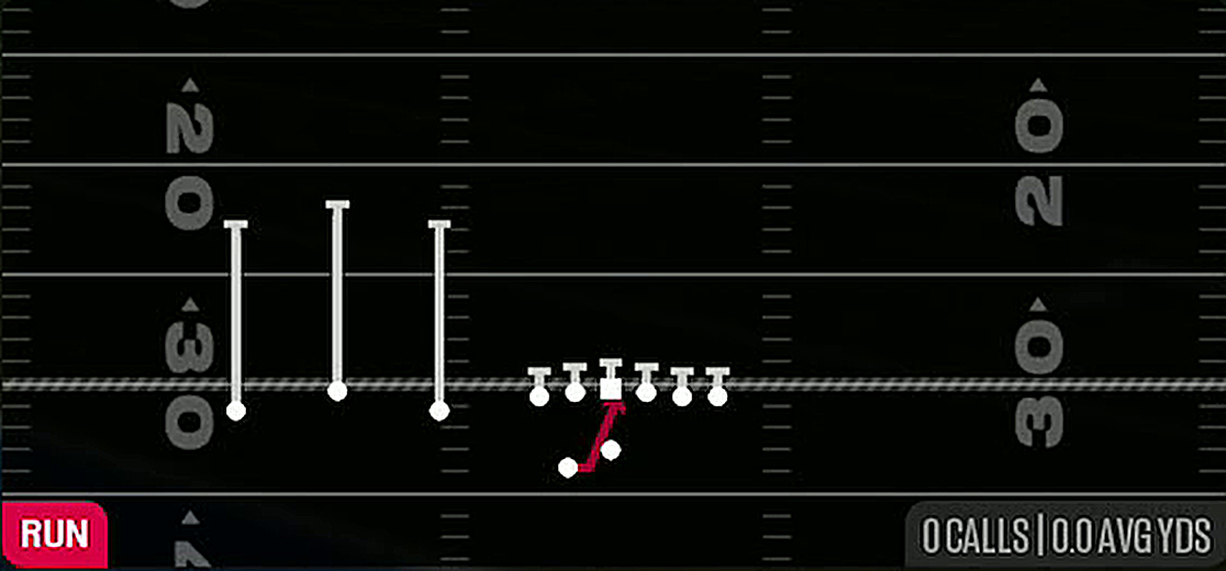 Inside Zone from Gun Trio Offset Wk