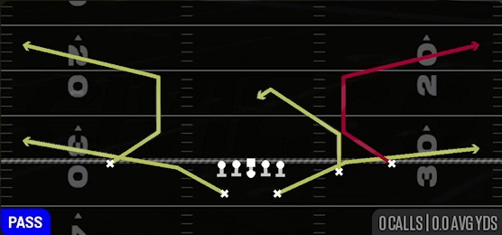 WR Corners from Split Backs 3WR