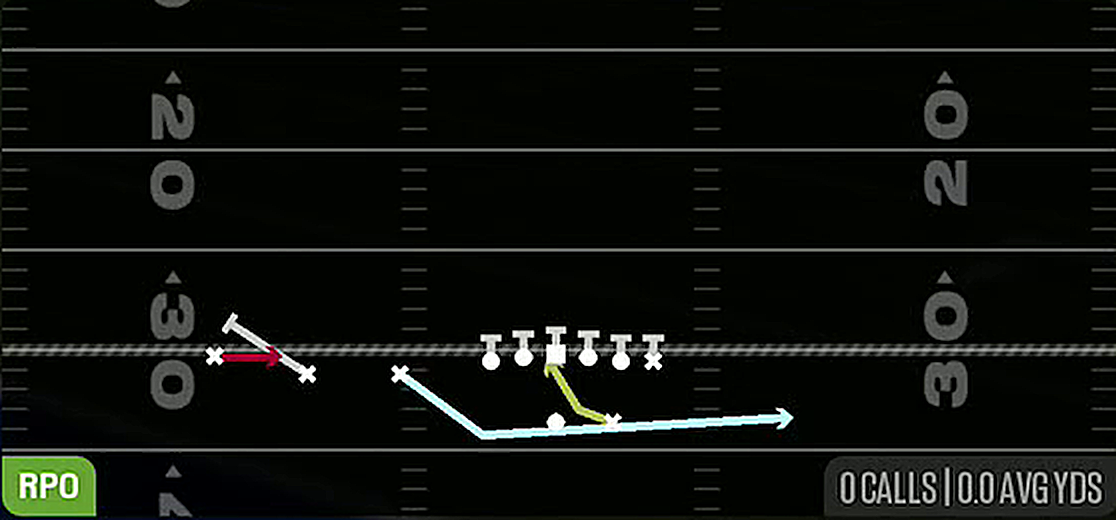 Orbit Alert Screen from Gun Trips TE