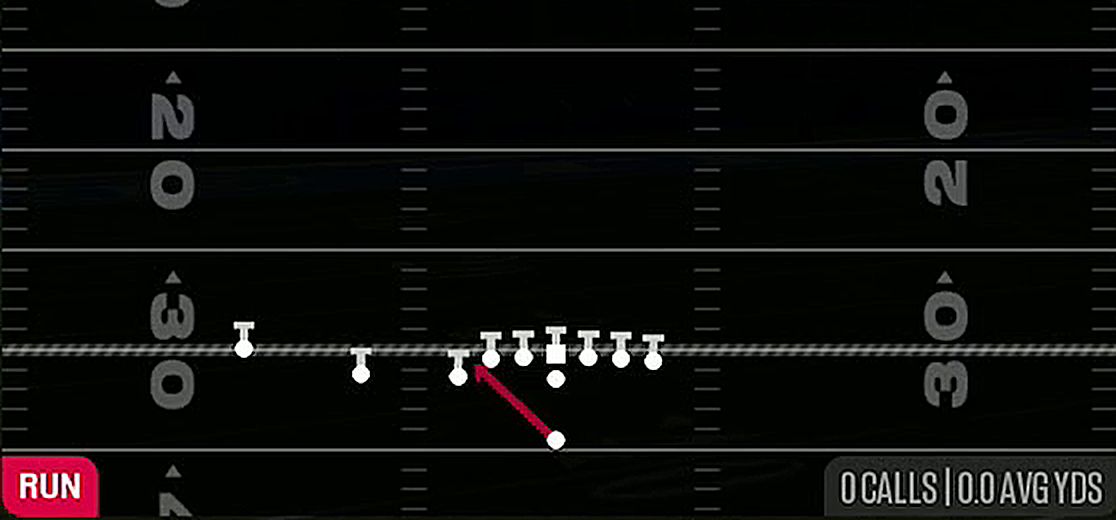 Inside Zone from Singleback U Off Trips