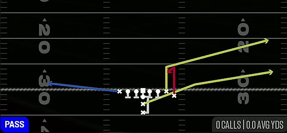 PA Spot from Goal Line Normal