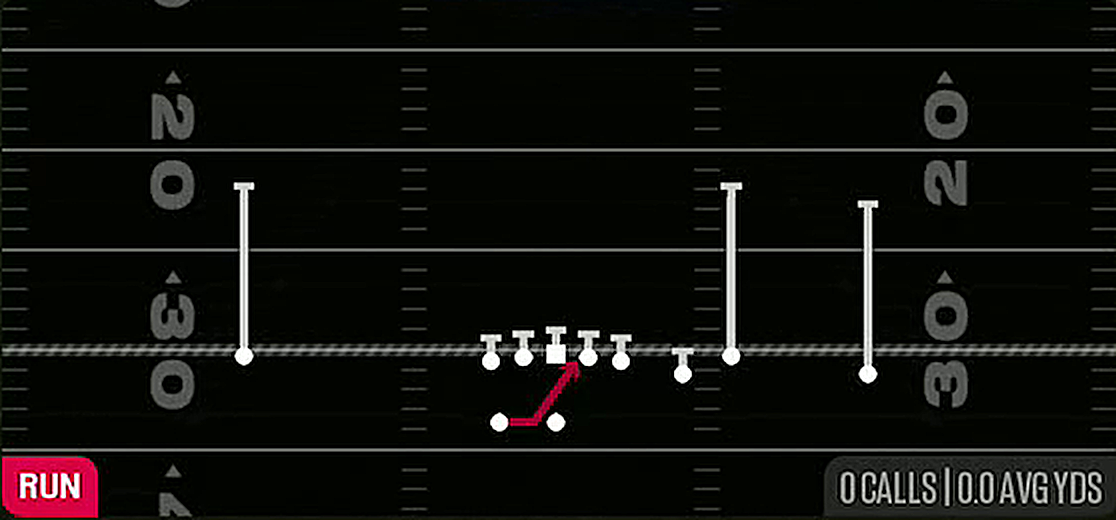 Inside Zone from Gun Box Y Split