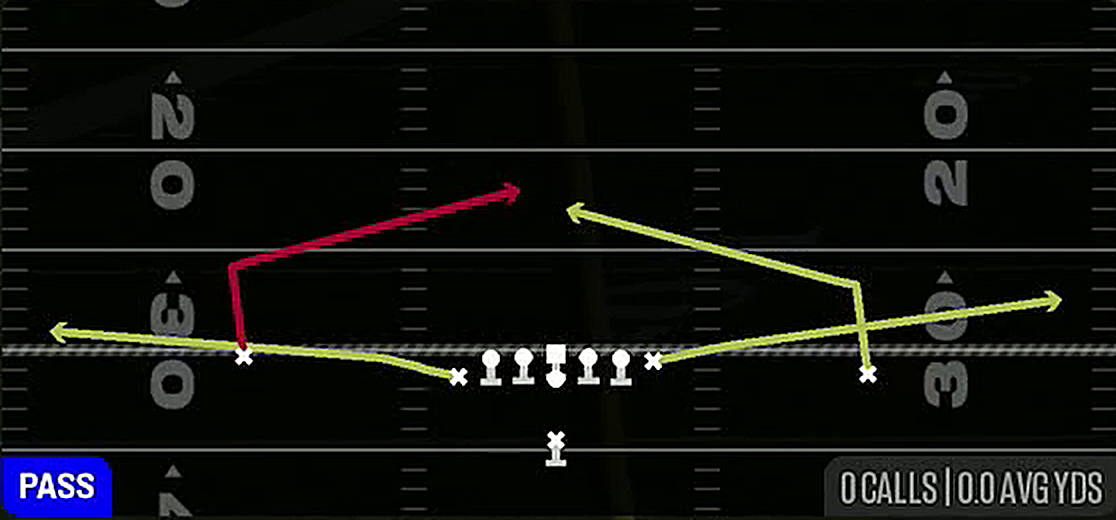 Quick Slants from Singleback U Off
