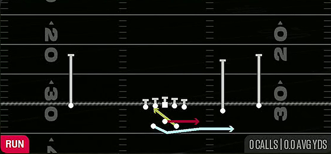 Mtn Triple Option Rt from Gun Split Slot Offset