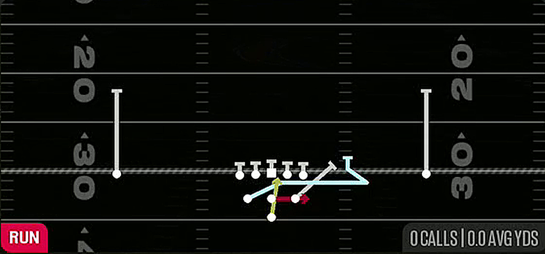 Read Option from Pistol Full House Base