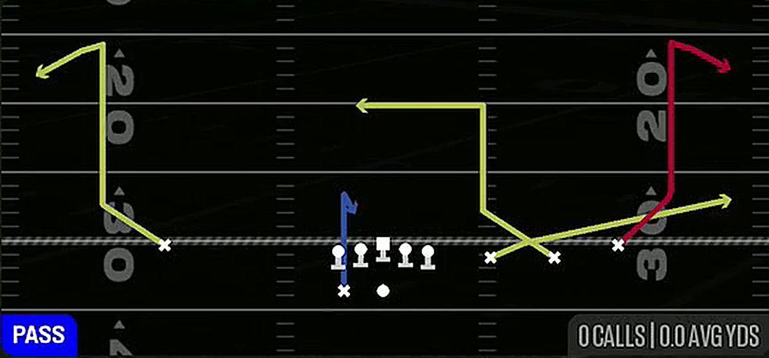 Dbl Comeback from Gun Trips HB Wk