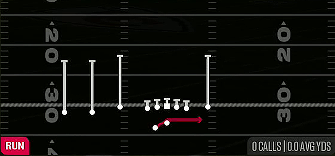 Outside Zone from Gun Trey Y-Flex Str
