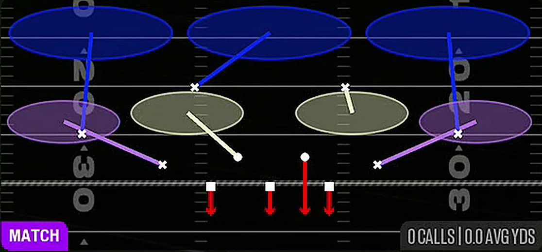 Cover 3 Seam from Dime 2-3 Odd