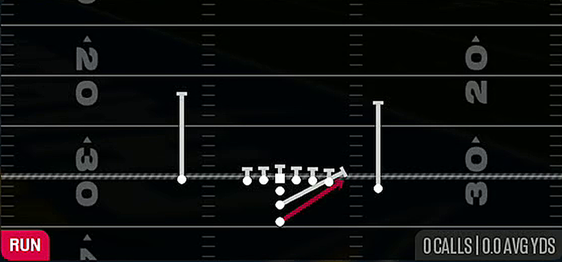 HB Stretch from I Form Close