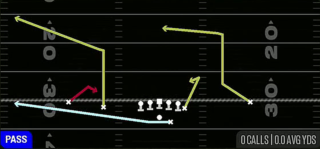 Bounce X Spot from Gun Doubles Y Off