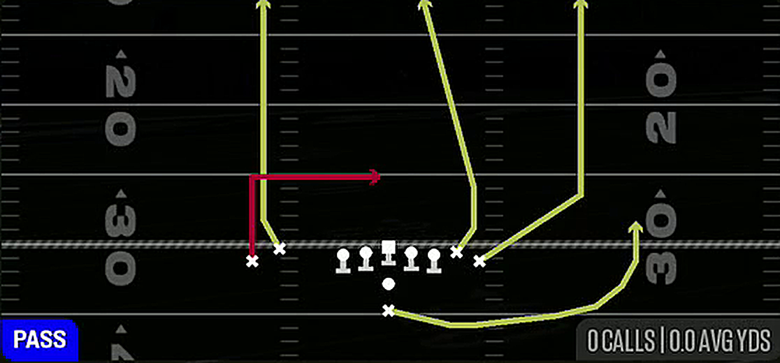 WR Under from Pistol Wing Flex Close
