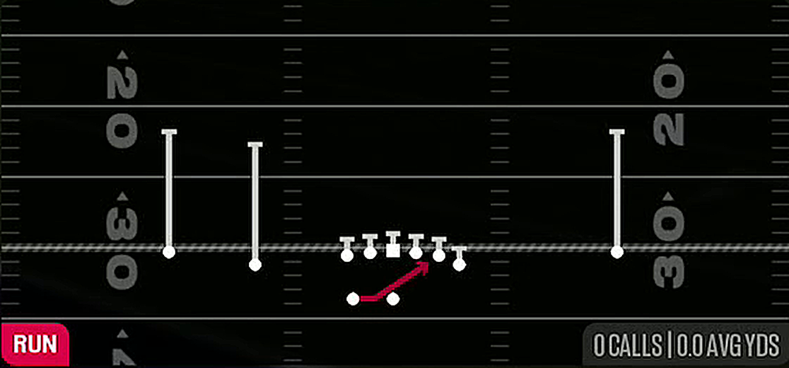 Mid Zone from Gun Normal Y Off Wk