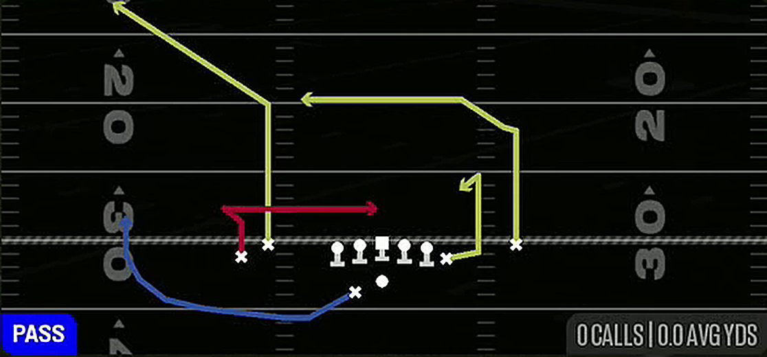 Pivot Dig from Gun Tight Y Off Wk