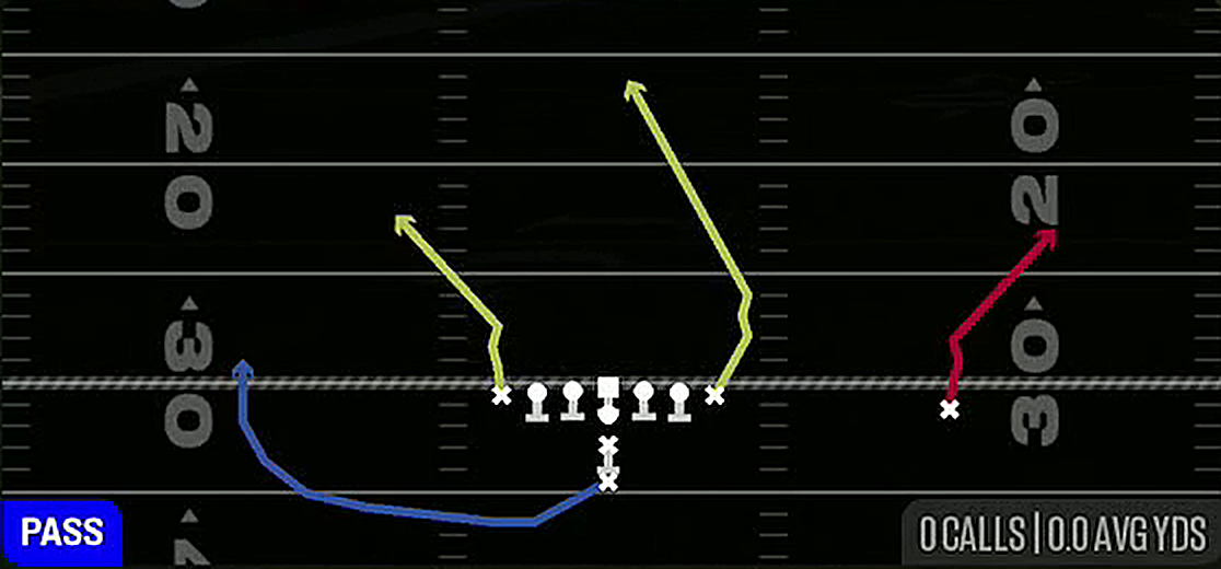 Goal Line Fade from I Form Tight